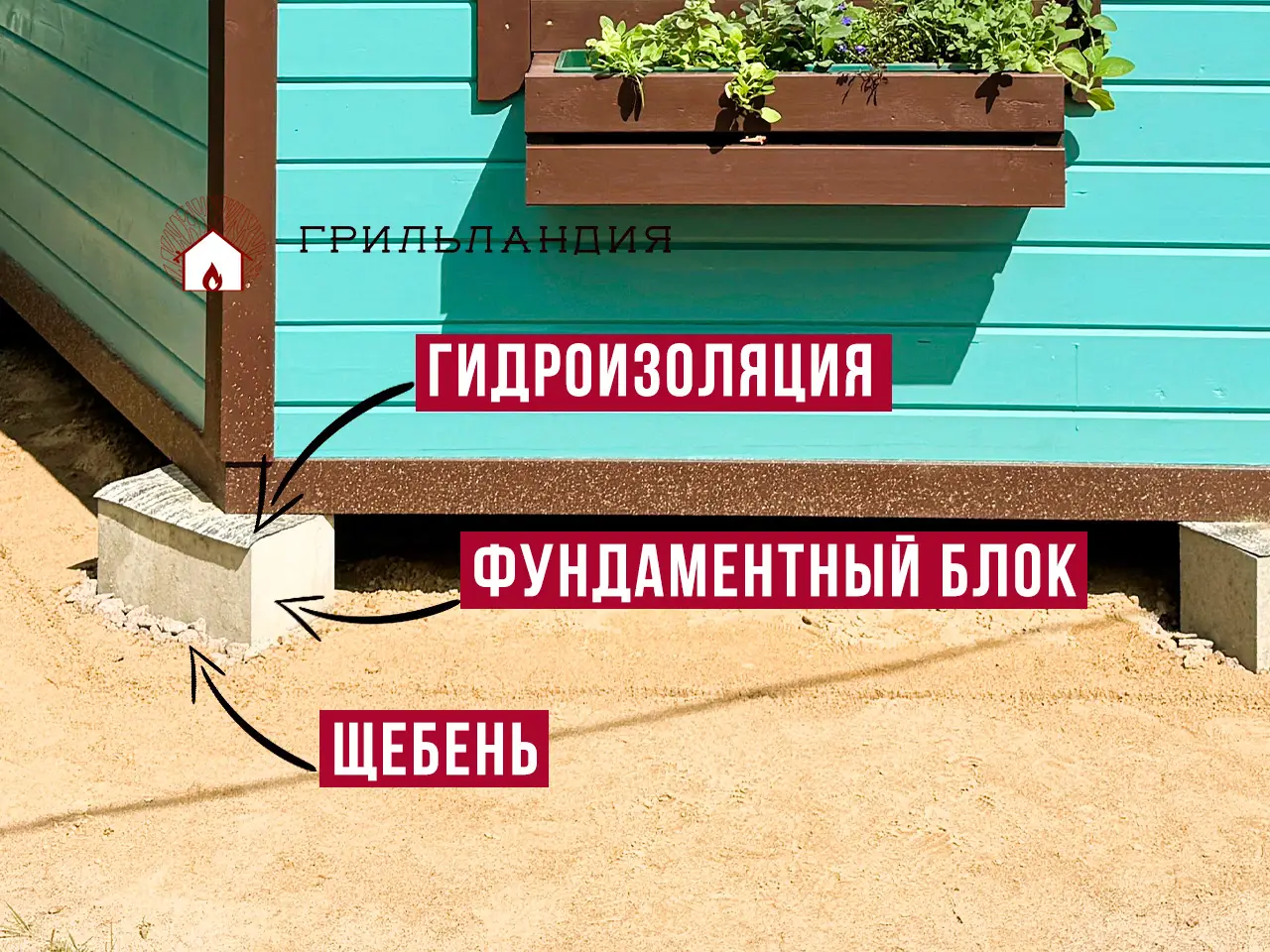 блочный фундамент под хозблок